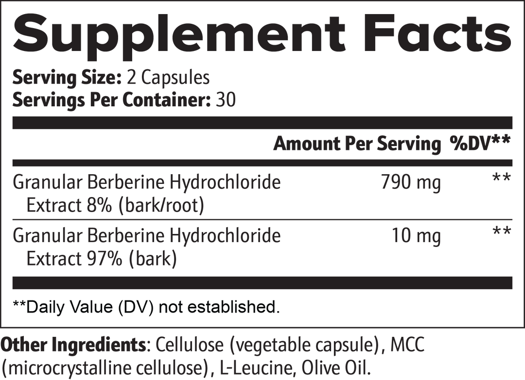 FitsLift LeanEdge CLA (Blood Sugar, Heart & Metabolic Support)