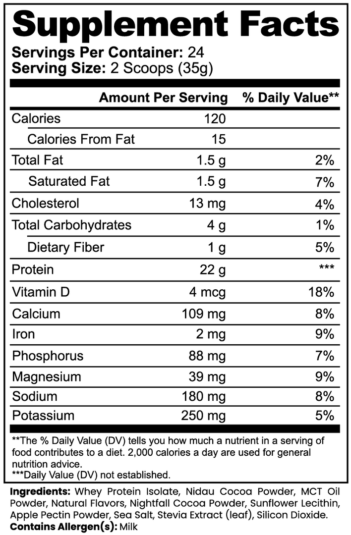 FitsLift IsoCharge Whey (Chocolate)