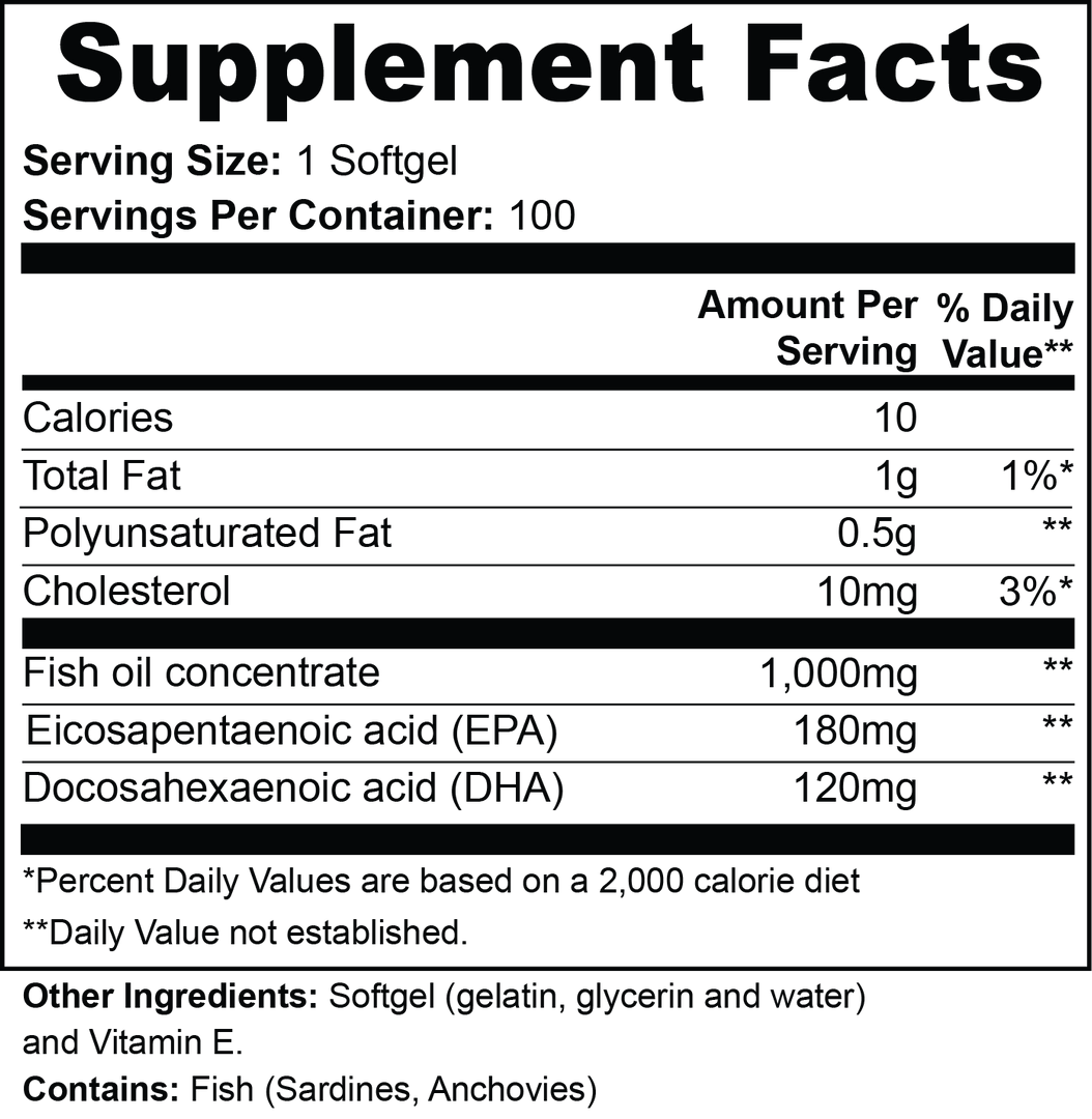 FitsLift OmegaVital Fish Oil (Heart, Brain & Vision Support)