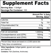 FitsLift OmegaVital Fish Oil (Heart, Brain & Vision Support)