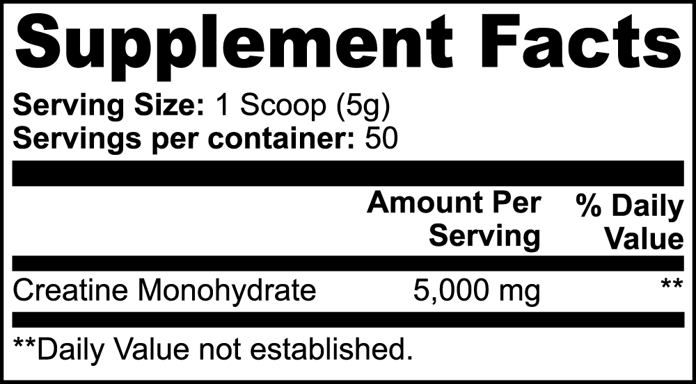 FitsLift PowerCore Creatine (Advanced Strength & Performance Formula)